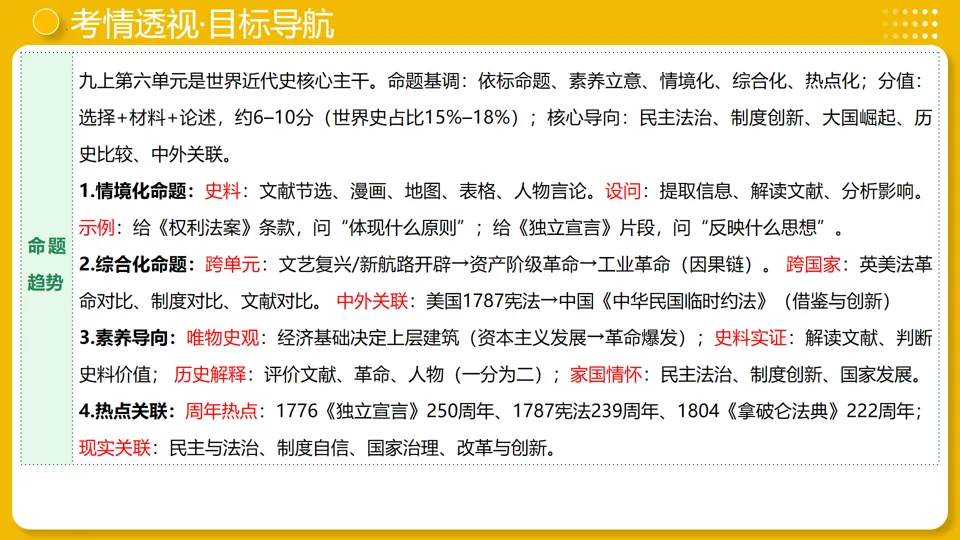 【中考复习】|专题25:资本主义制度的初步确立 第5张