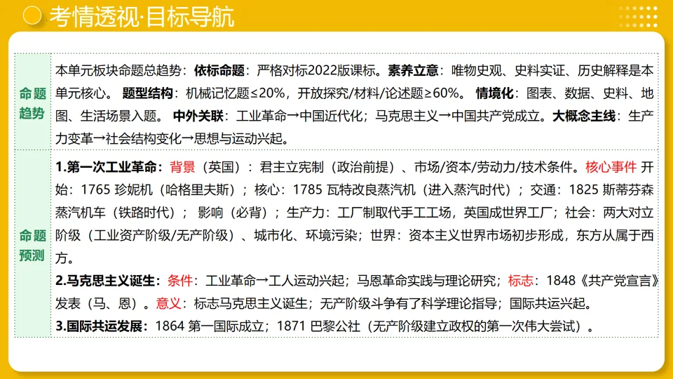 【中考复习】|专题26:工业革命和国际共产主义运动的兴起 第5张