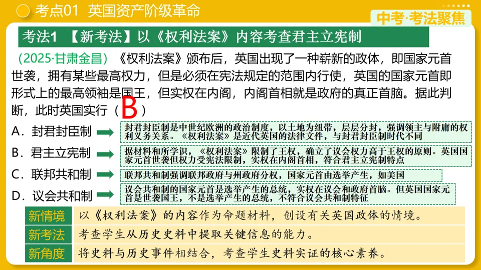 【中考复习】|专题25:资本主义制度的初步确立 第14张