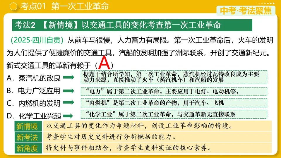 【中考复习】|专题26:工业革命和国际共产主义运动的兴起 第16张