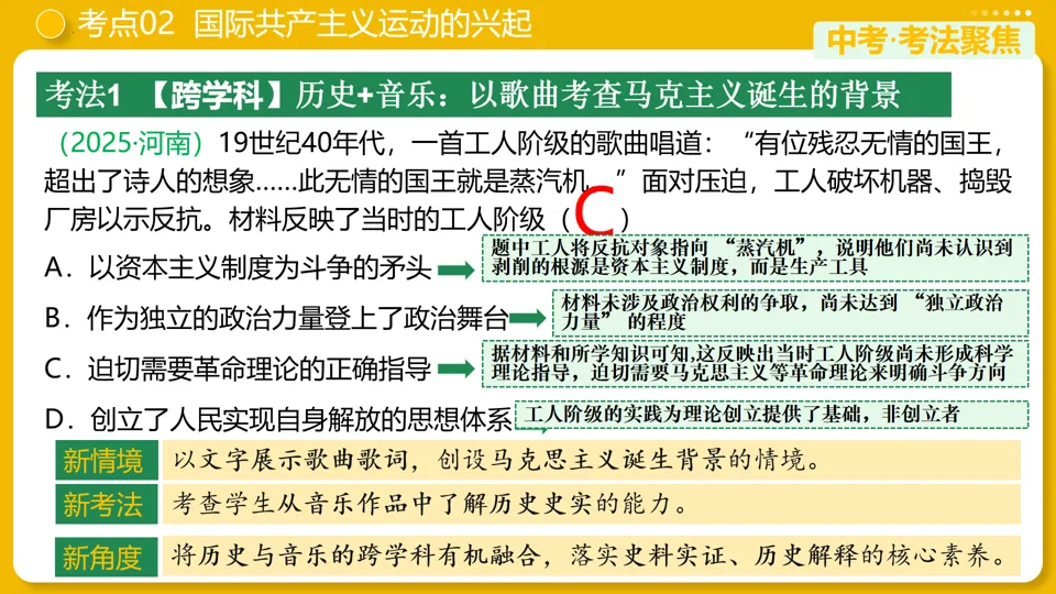 【中考复习】|专题26:工业革命和国际共产主义运动的兴起 第22张
