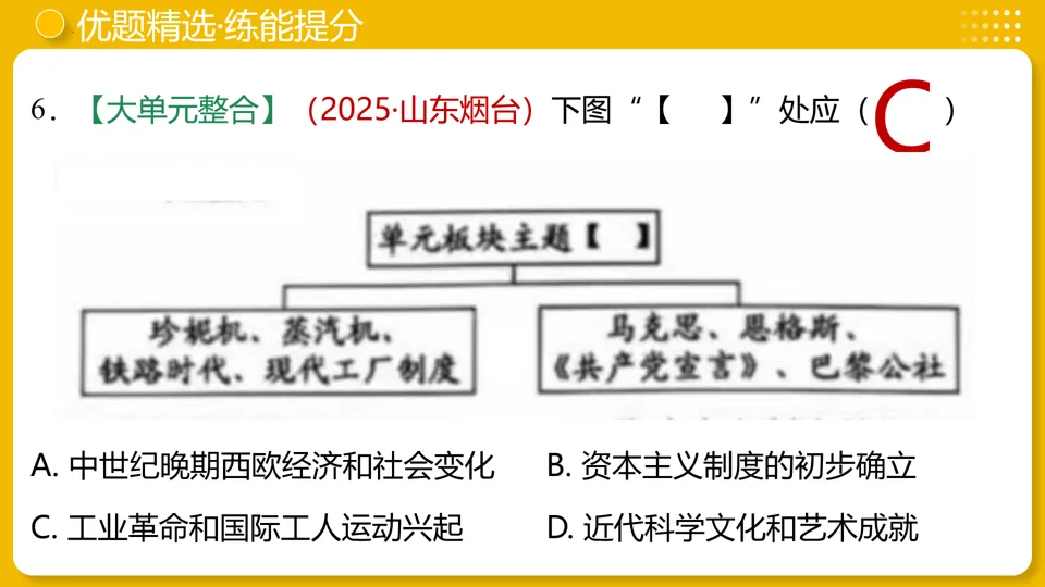 【中考复习】|专题26:工业革命和国际共产主义运动的兴起 第37张