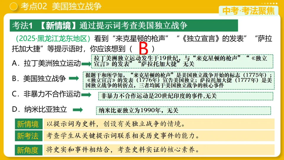 【中考复习】|专题25:资本主义制度的初步确立 第20张