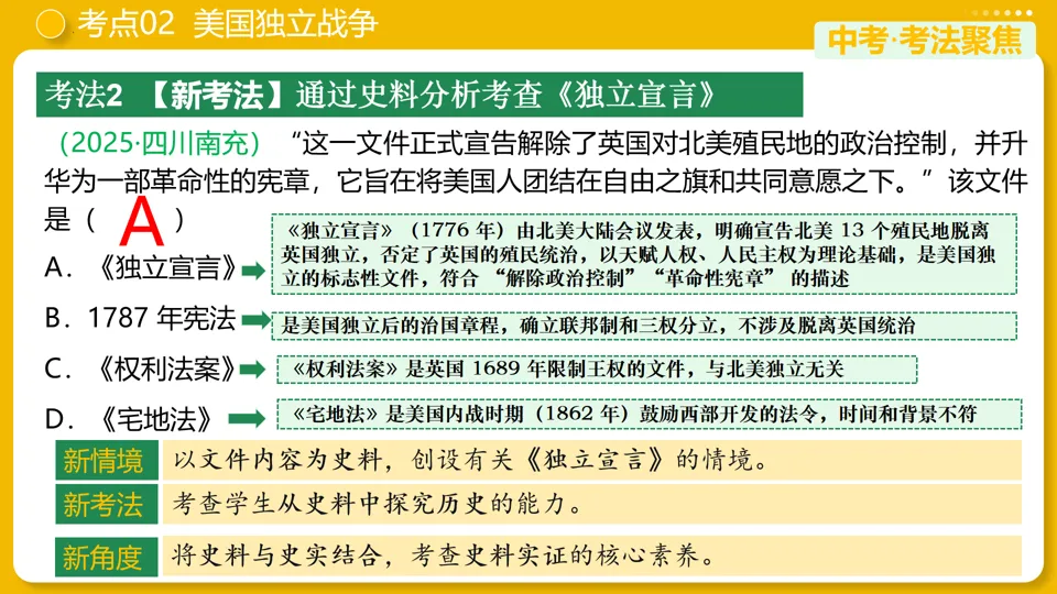 【中考复习】|专题25:资本主义制度的初步确立 第21张