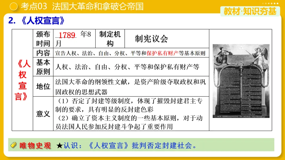 【中考复习】|专题25:资本主义制度的初步确立 第23张