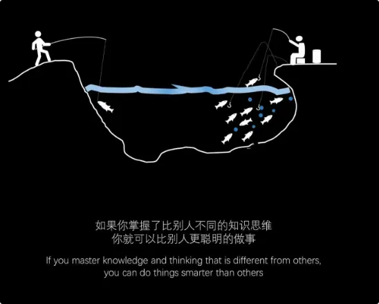 中考备考家长会这样开:线上加油赋能,线下省 “油” 增效 第8张