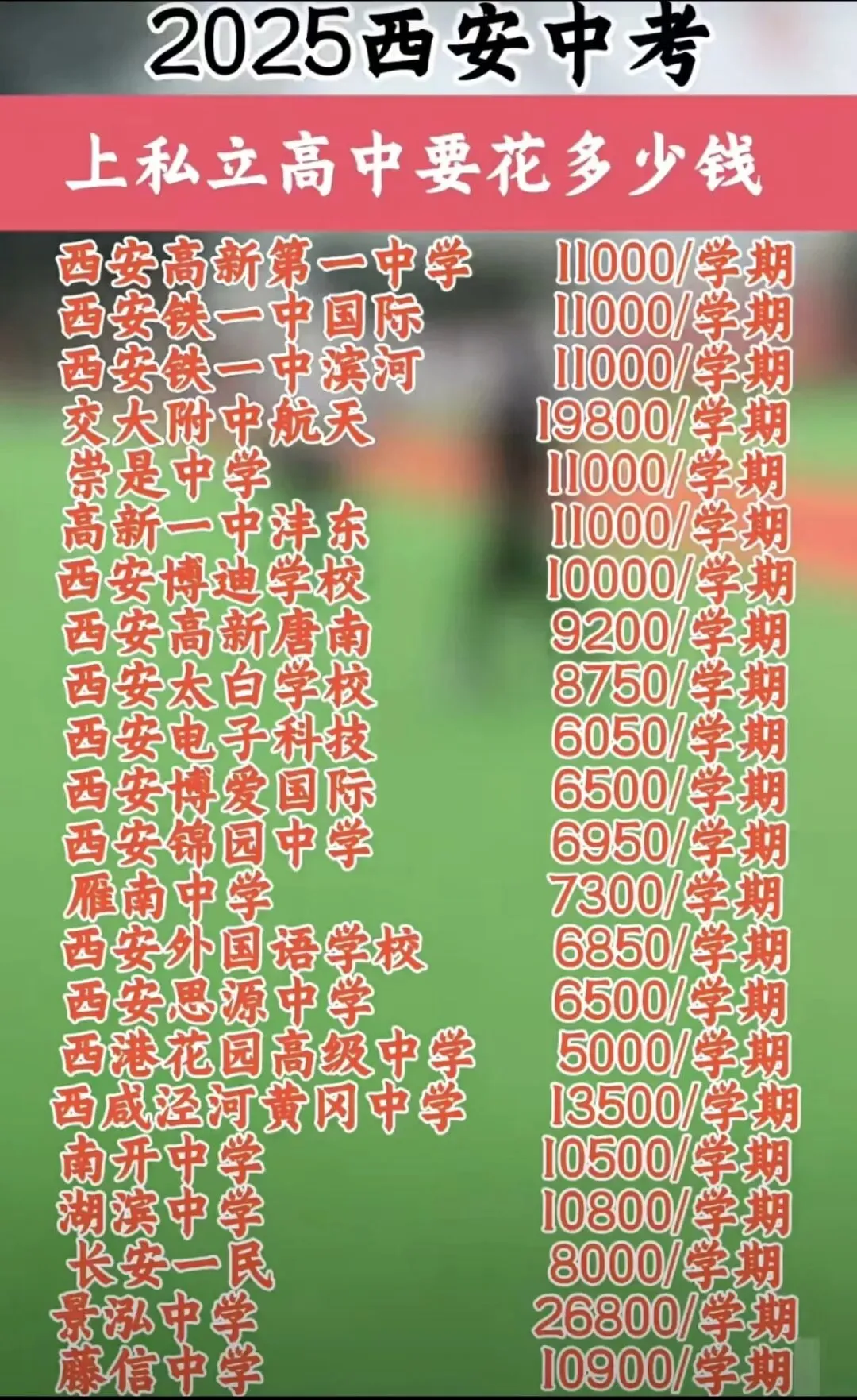 西安中考2026普高线没录取?西安家长必存:补录/民办/综合高中全攻略 第8张