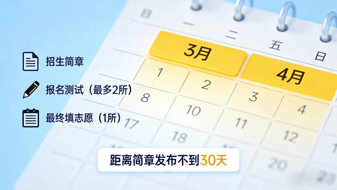 中考550分以下也有春天!广州科技特长生“狂降220分”,这些公办名校直通普高线! 第10张