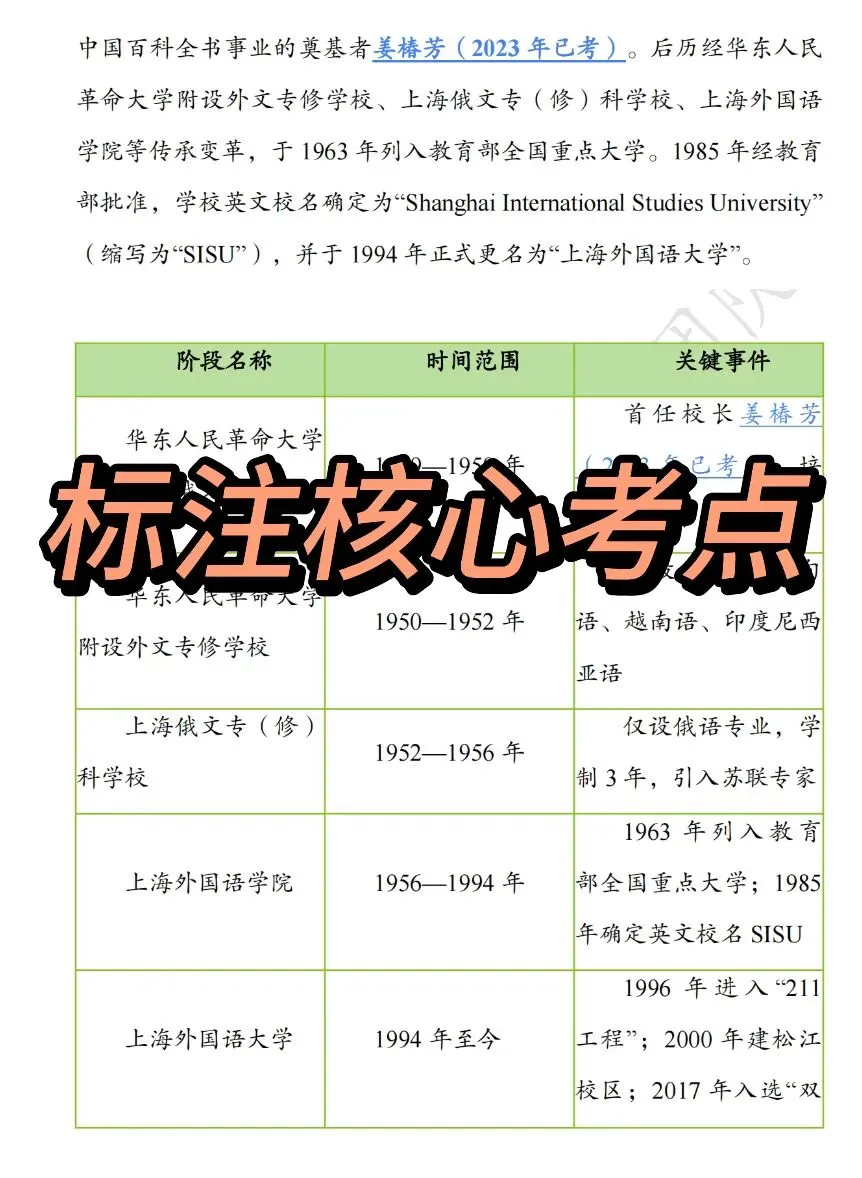 无偿分享|上海外国语大学行政岗真题 第7张