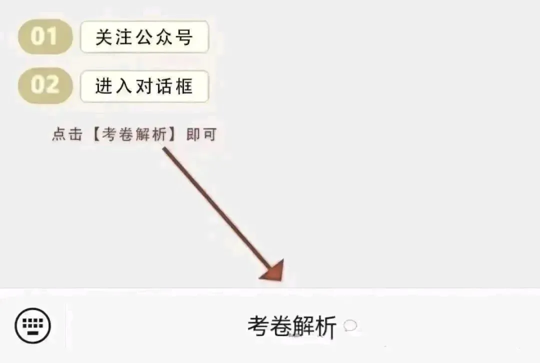 最新试卷+答案!3月24日广西高三3月跨市联考(北海/来宾/百色玉林贵港贺州钦州/崇左/梧州市广西省高三跨市联合调研)广西二模 第3张 最新试卷+答案!3月24日广西高三3月跨市联考(北海/来宾/百色玉林贵港贺州钦州/崇左/梧州市广西省高三跨市联合调研)广西二模 第3张