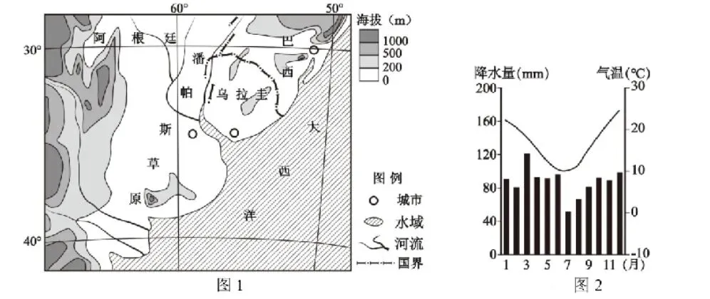 打卡高考真题 养牛业 第1张