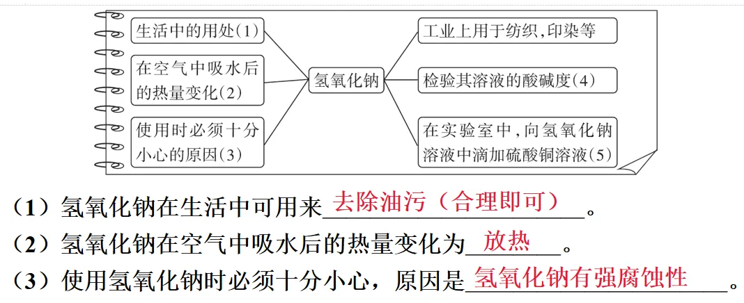 2026年中考化学一轮复习专题五物质性质及应用 第2张