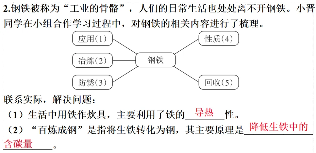 2026年中考化学一轮复习专题五物质性质及应用 第4张