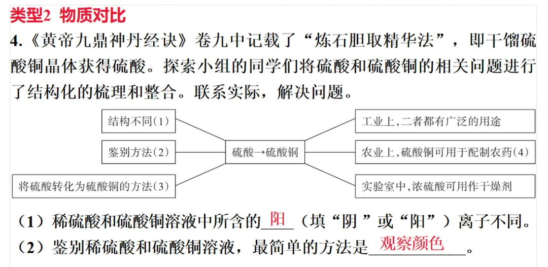 2026年中考化学一轮复习专题五物质性质及应用 第8张