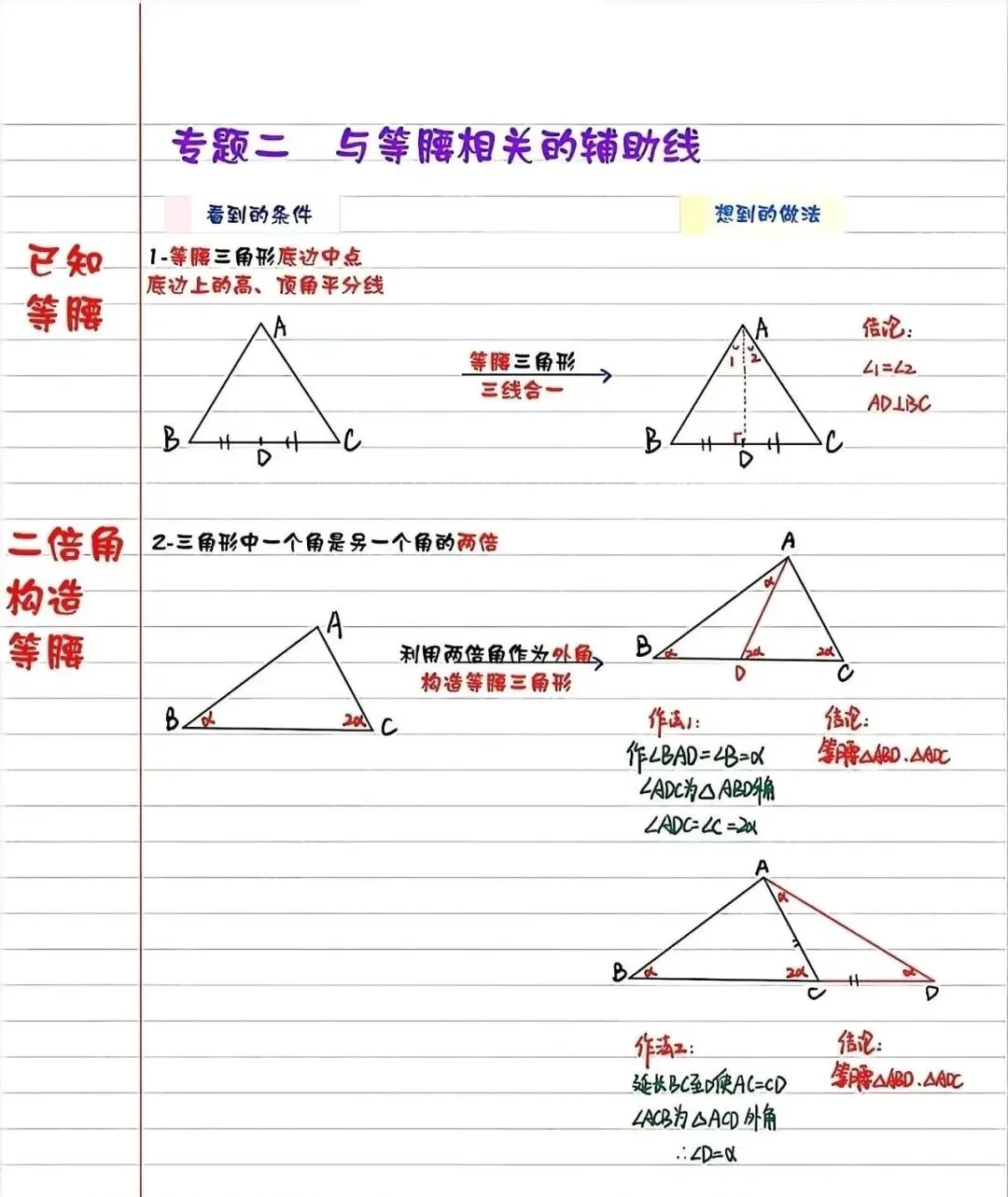 【初中几何】中考几何辅助线与模型总结 第4张