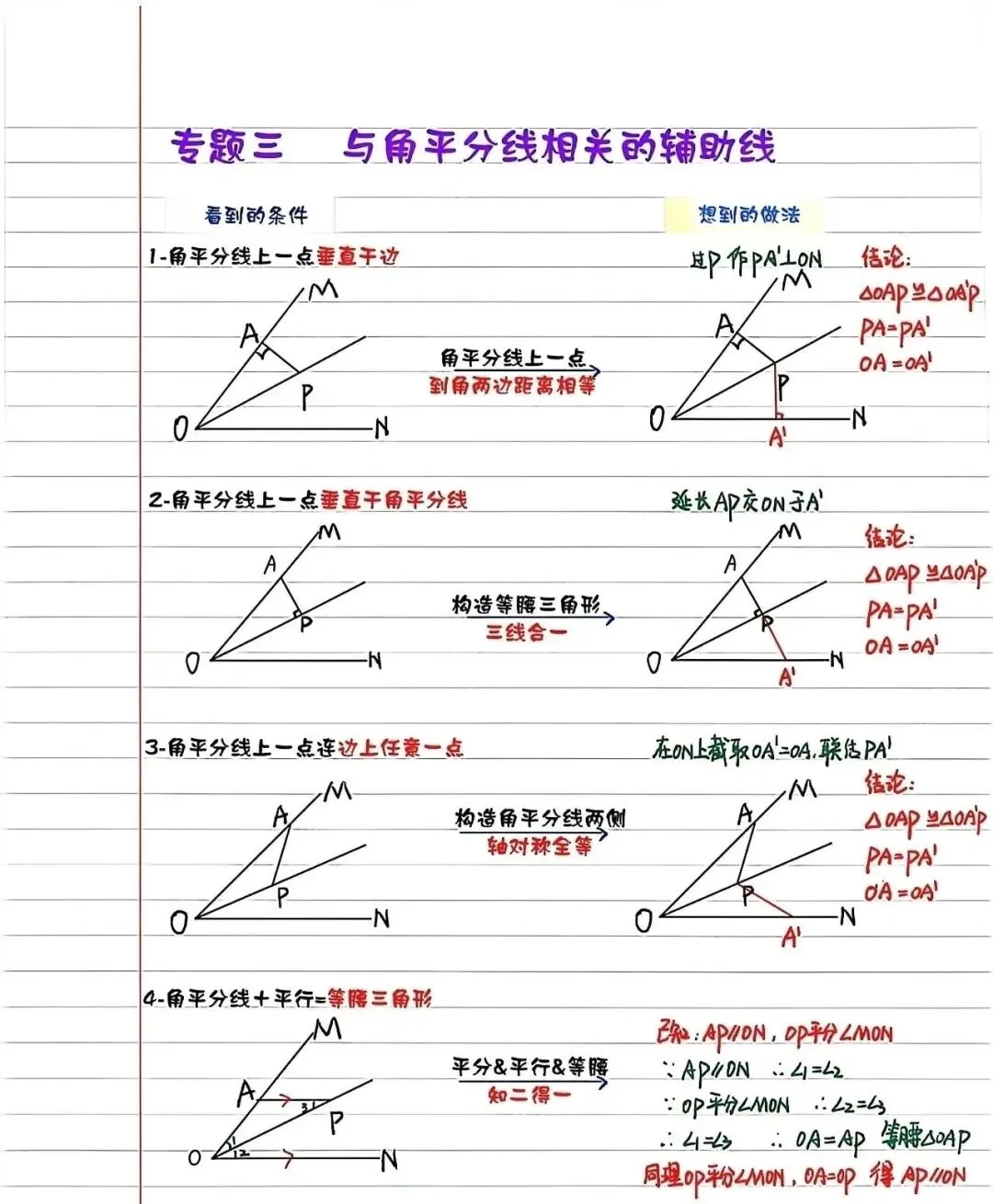 【初中几何】中考几何辅助线与模型总结 第5张