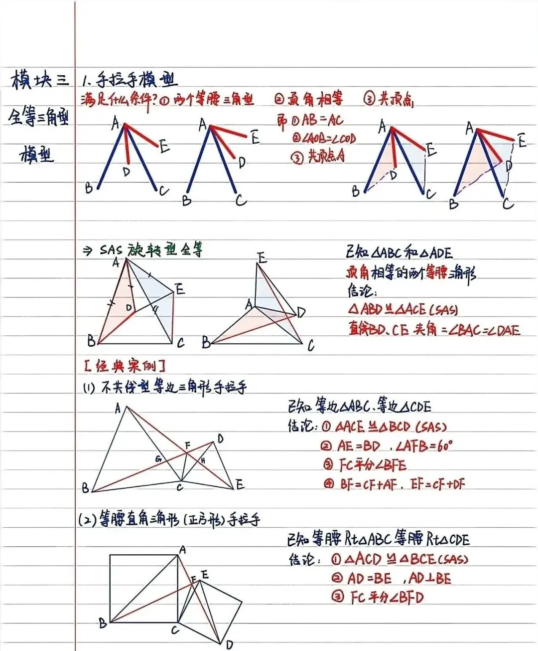【初中几何】中考几何辅助线与模型总结 第11张