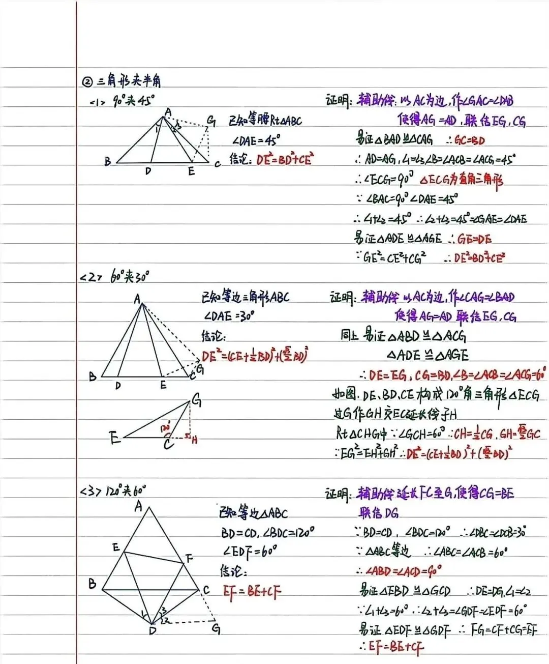 【初中几何】中考几何辅助线与模型总结 第16张
