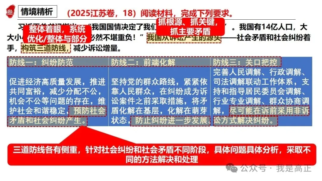 高正团队2026跟着真题学答题专题4 马克思主义哲学 第17张
