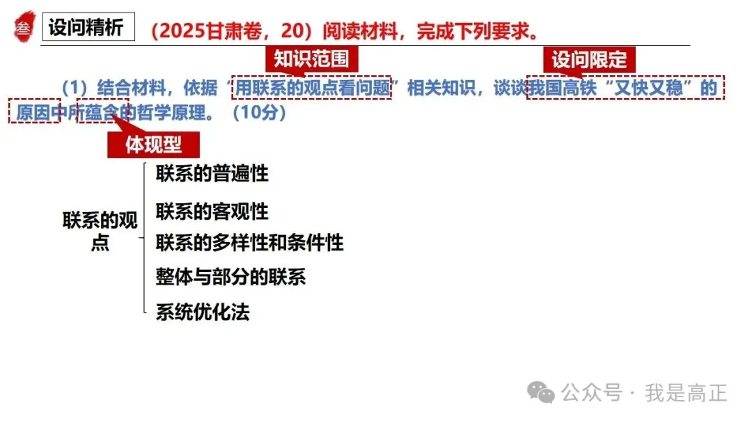 高正团队2026跟着真题学答题专题4 马克思主义哲学 第20张