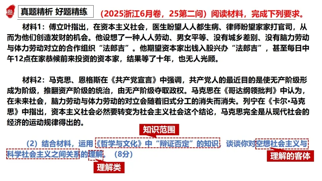 高正团队2026跟着真题学答题专题4 马克思主义哲学 第31张