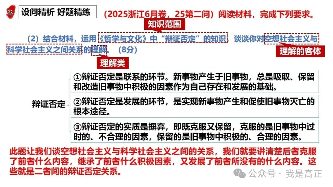 高正团队2026跟着真题学答题专题4 马克思主义哲学 第32张