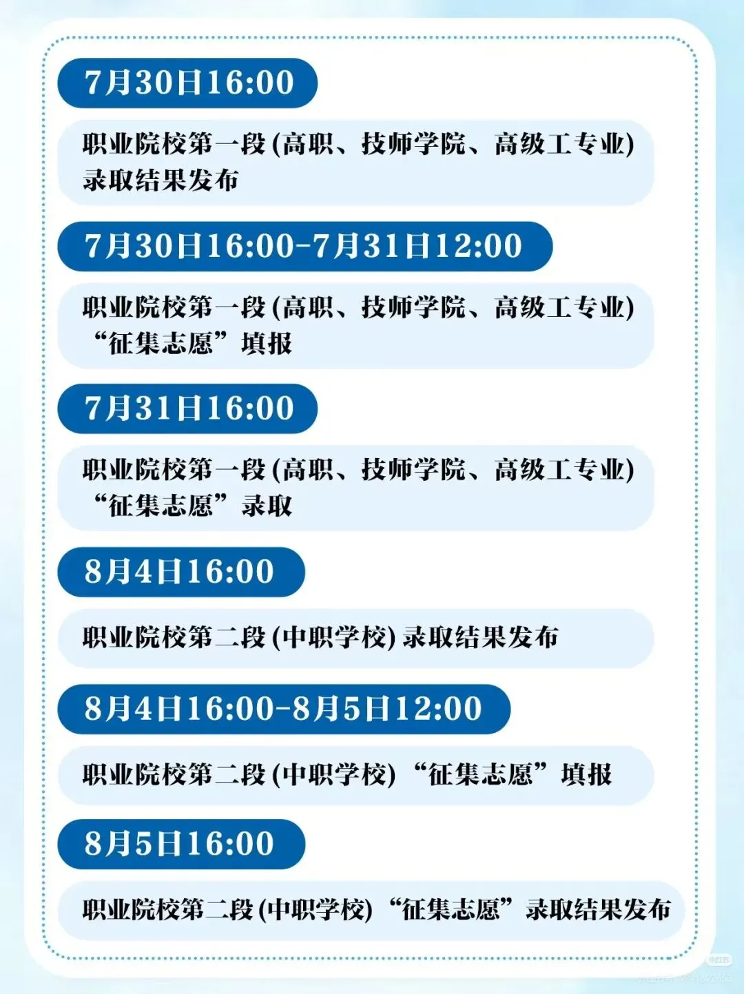 2026年中考大连市一模、各区区模时间及报考信息 第7张