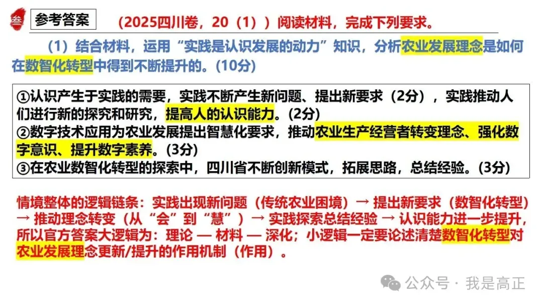 高正团队2026跟着真题学答题专题4 马克思主义哲学 第42张