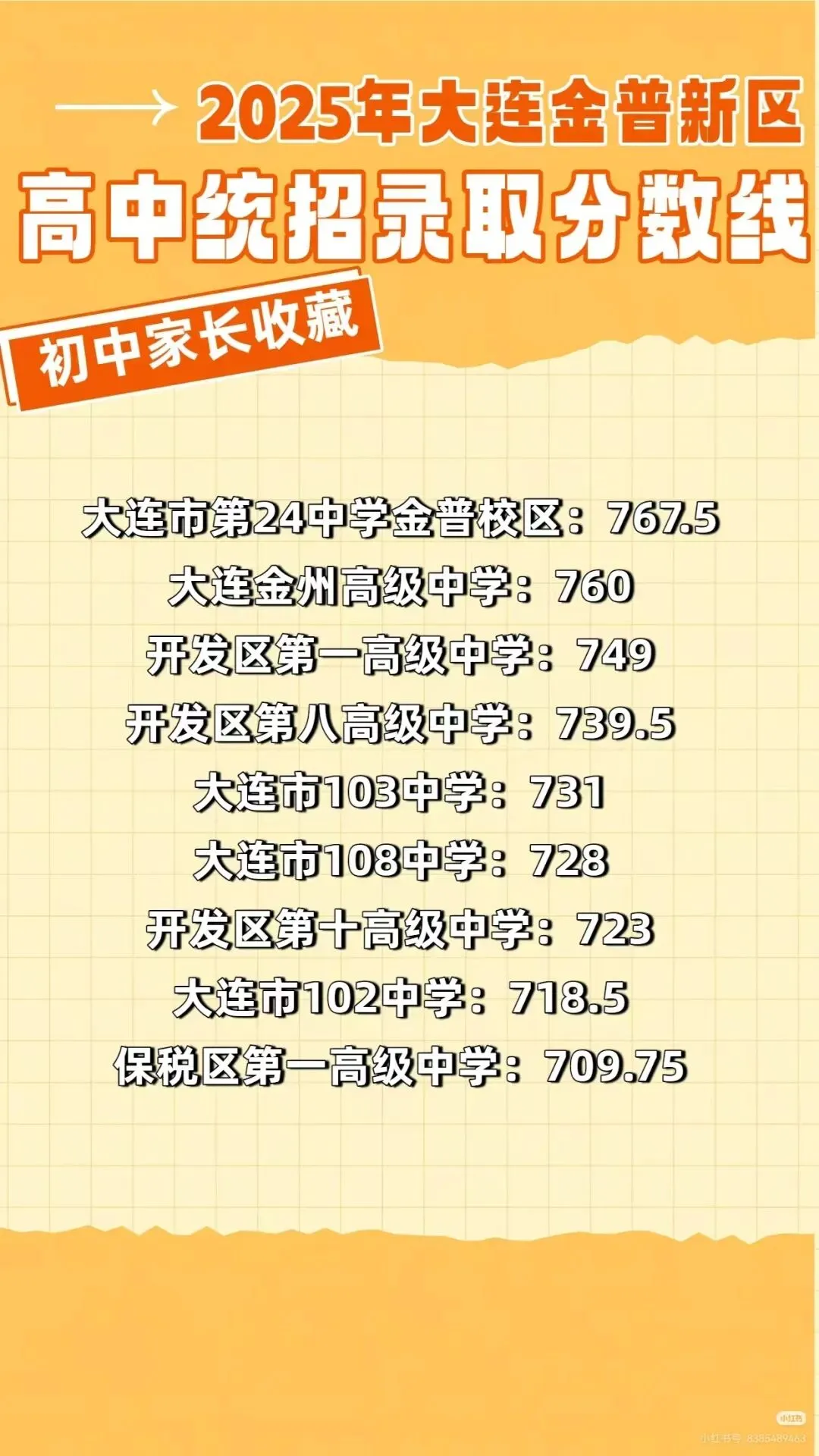 2026年中考大连市一模、各区区模时间及报考信息 第16张