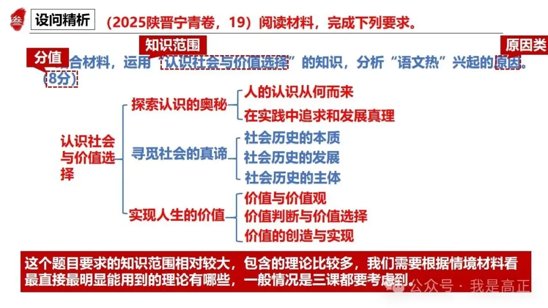 高正团队2026跟着真题学答题专题4 马克思主义哲学 第56张