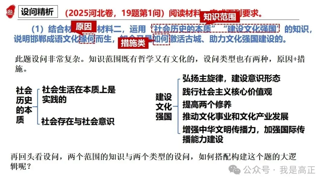 高正团队2026跟着真题学答题专题4 马克思主义哲学 第60张
