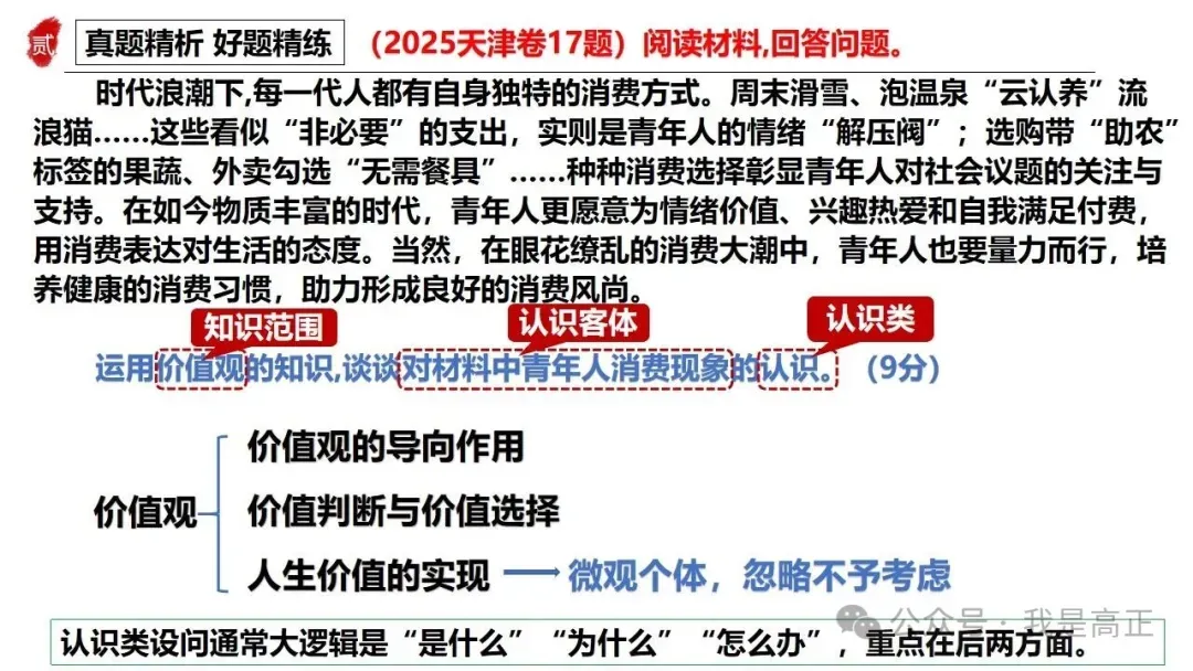 高正团队2026跟着真题学答题专题4 马克思主义哲学 第63张