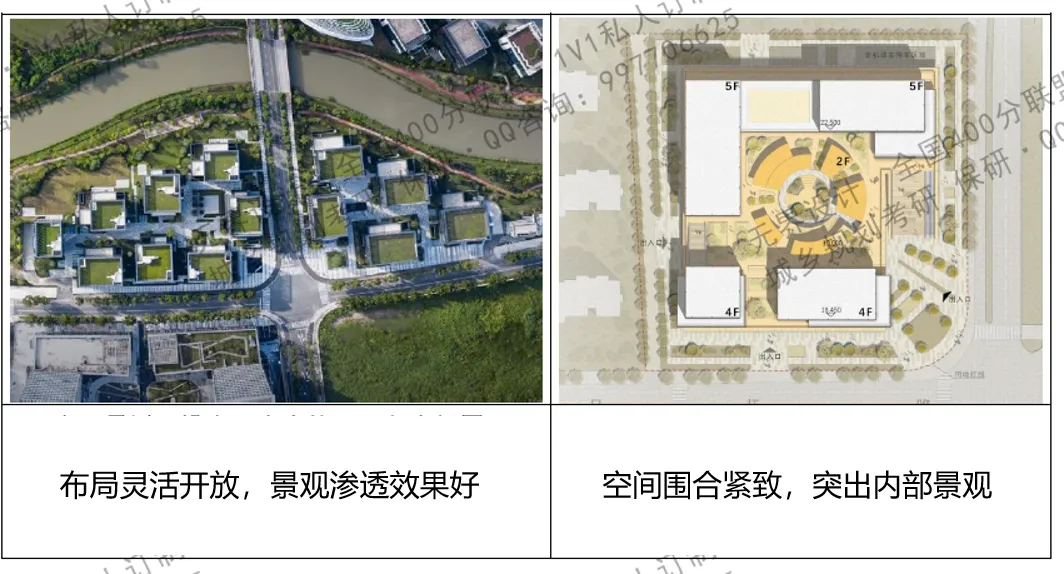 【无界首发——状元真题解绘 · 陆叁】东南大学2026年城市规划考研快题解析 第10张