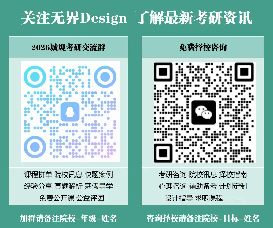 【无界首发——状元真题解绘 · 陆叁】东南大学2026年城市规划考研快题解析 第73张