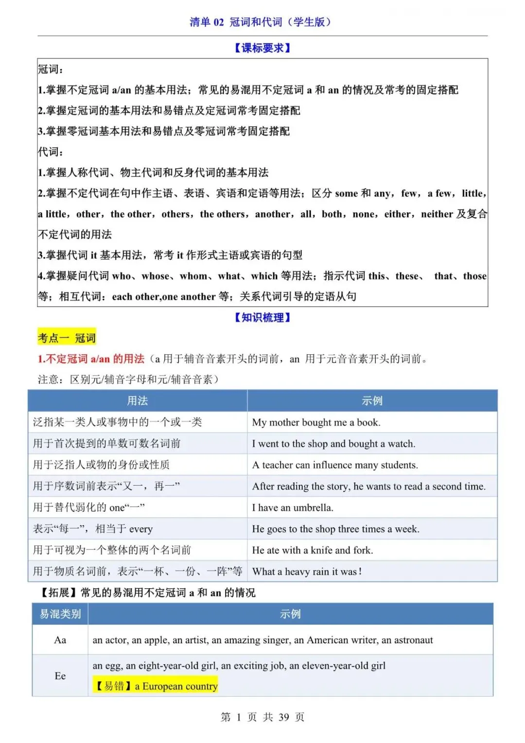 中考英语|2026年中考英语第一轮复习知识点梳理:冠词和代词,含答案(电子版可下载打印) 第1张