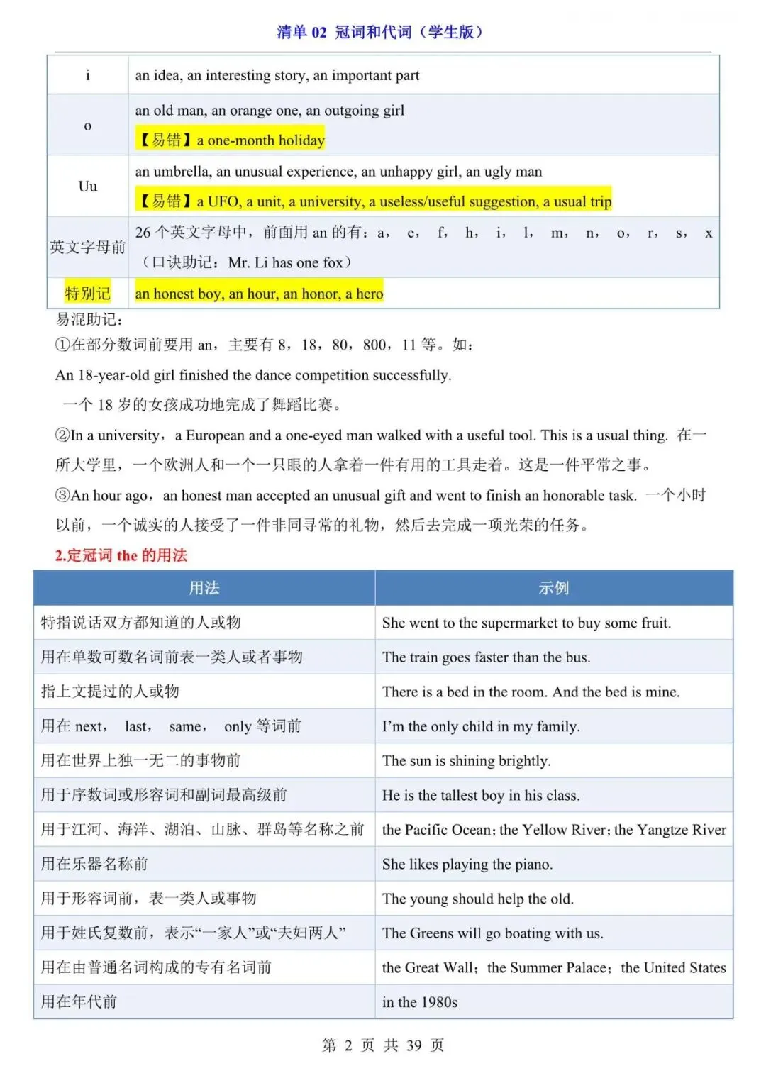 中考英语|2026年中考英语第一轮复习知识点梳理:冠词和代词,含答案(电子版可下载打印) 第2张