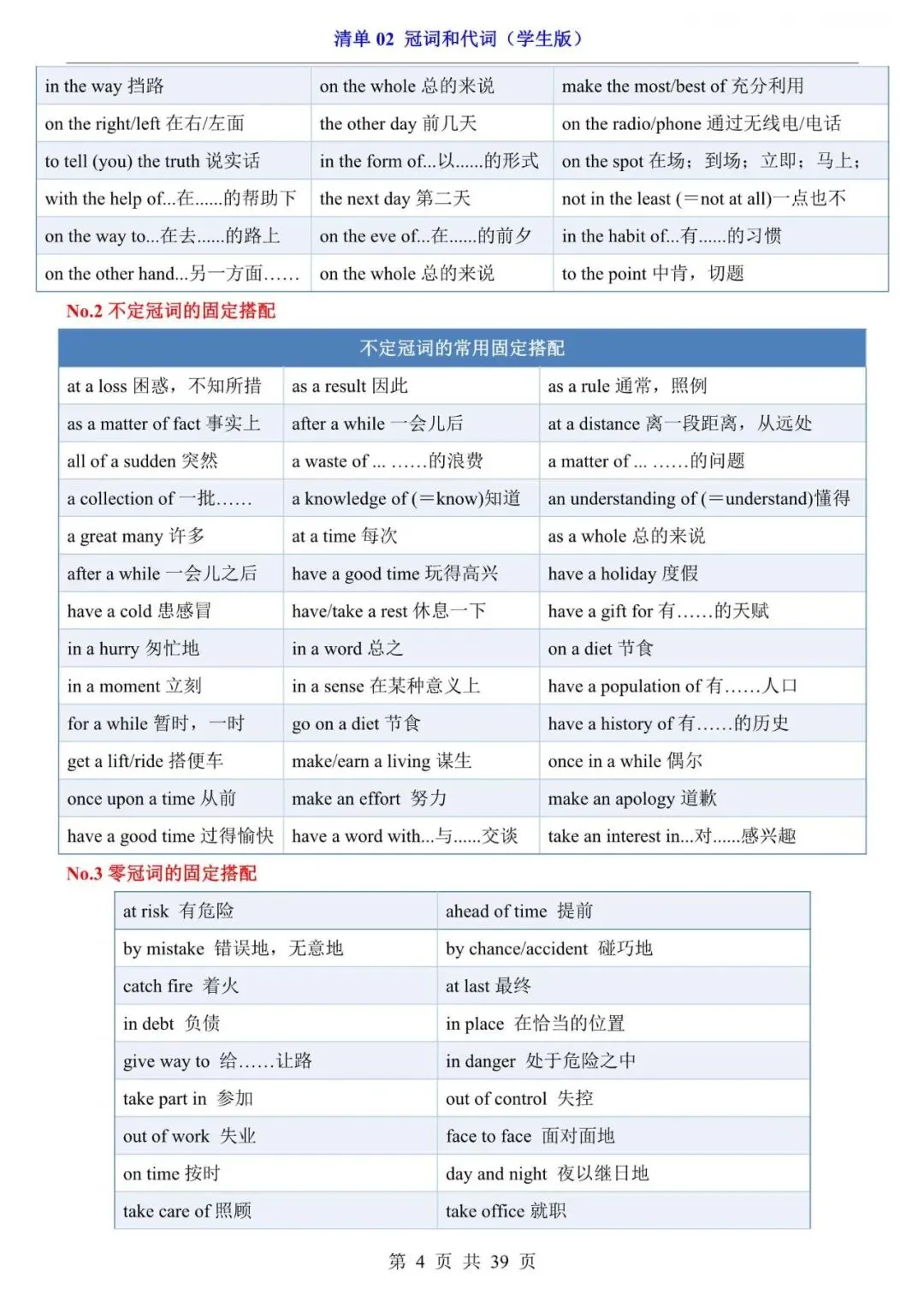 中考英语|2026年中考英语第一轮复习知识点梳理:冠词和代词,含答案(电子版可下载打印) 第4张