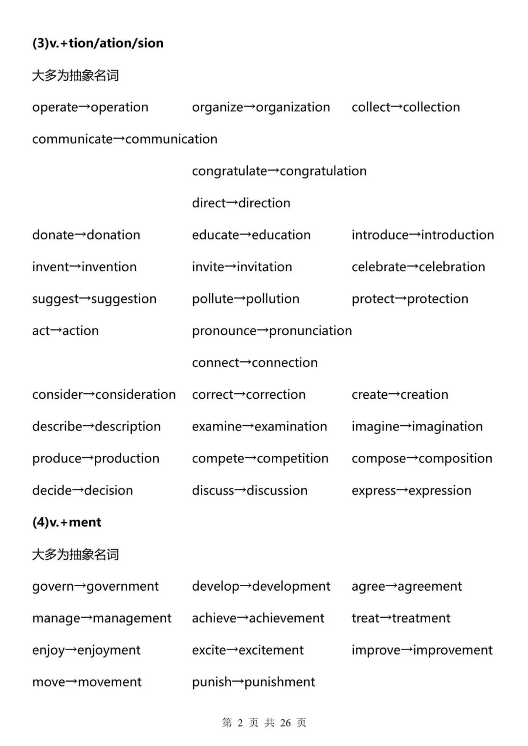 中考英语|2026年中考英语常考词形变换+高频短语(合集),含答案(电子版可下载打印) 第2张