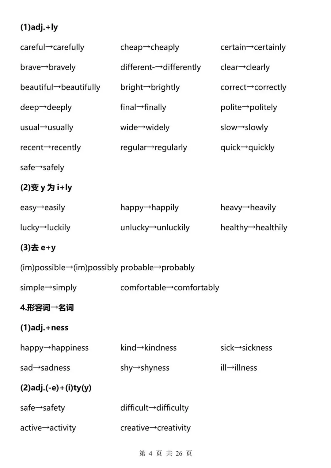 中考英语|2026年中考英语常考词形变换+高频短语(合集),含答案(电子版可下载打印) 第4张