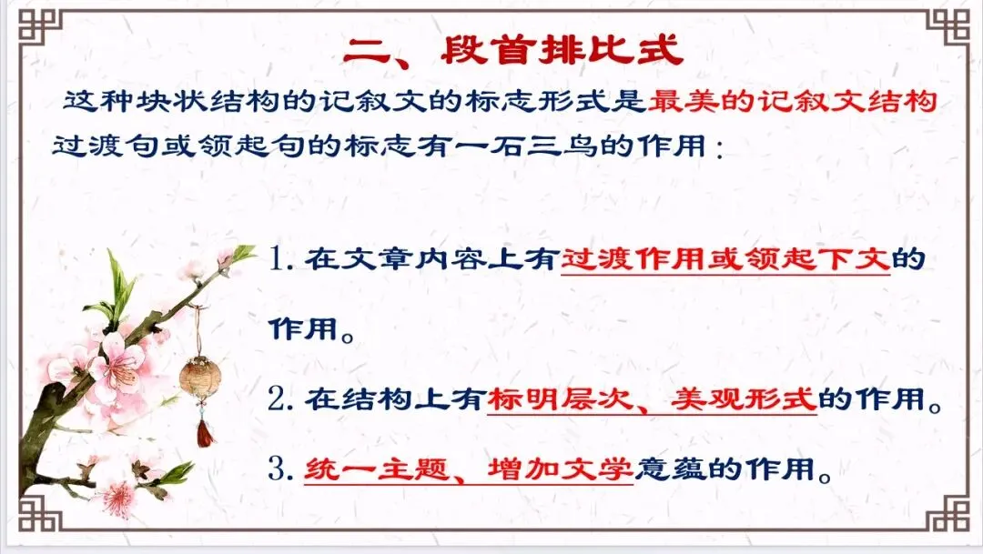 中考作文复习(三)小标题 第10张