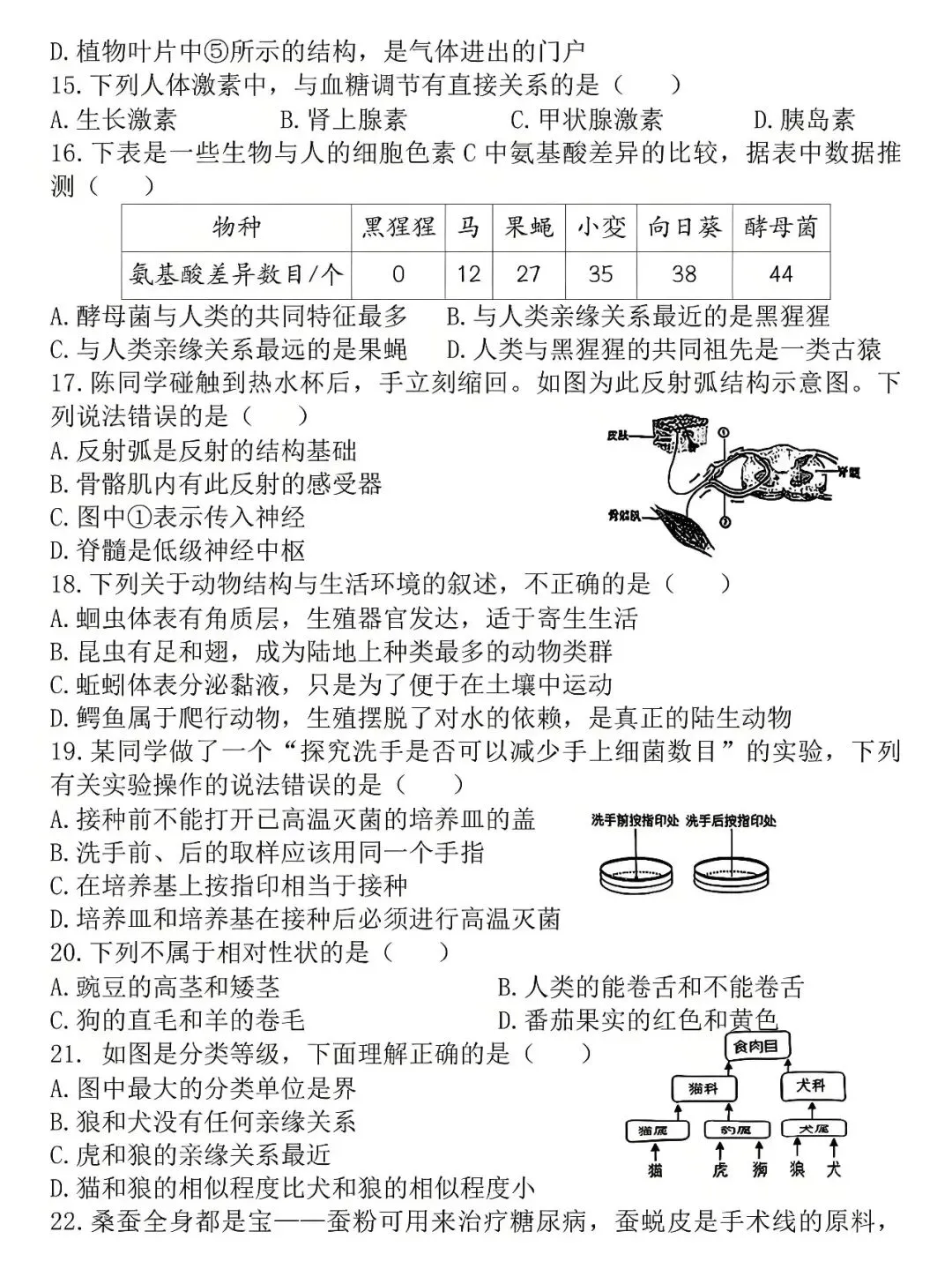 2026年初中学业水平测试生物模拟考试卷 第3张