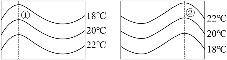 2026中考(会考、结业考试)二轮复习模拟试卷(共5套) 第7张