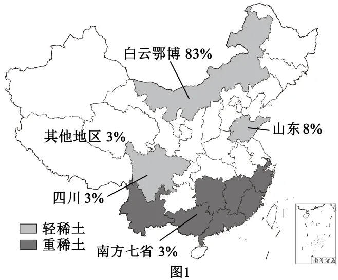2026中考(会考、结业考试)二轮复习模拟试卷(共5套) 第11张