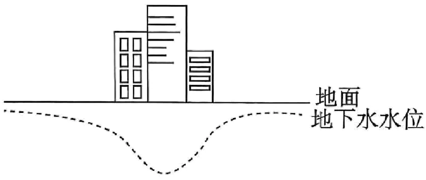 2026中考(会考、结业考试)二轮复习模拟试卷(共5套) 第13张