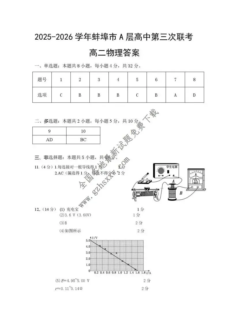 《高中试卷》安徽省蚌埠市A层高中2025-2026学年高二上学期第三次联考(12月)物理(含答案) 第8张