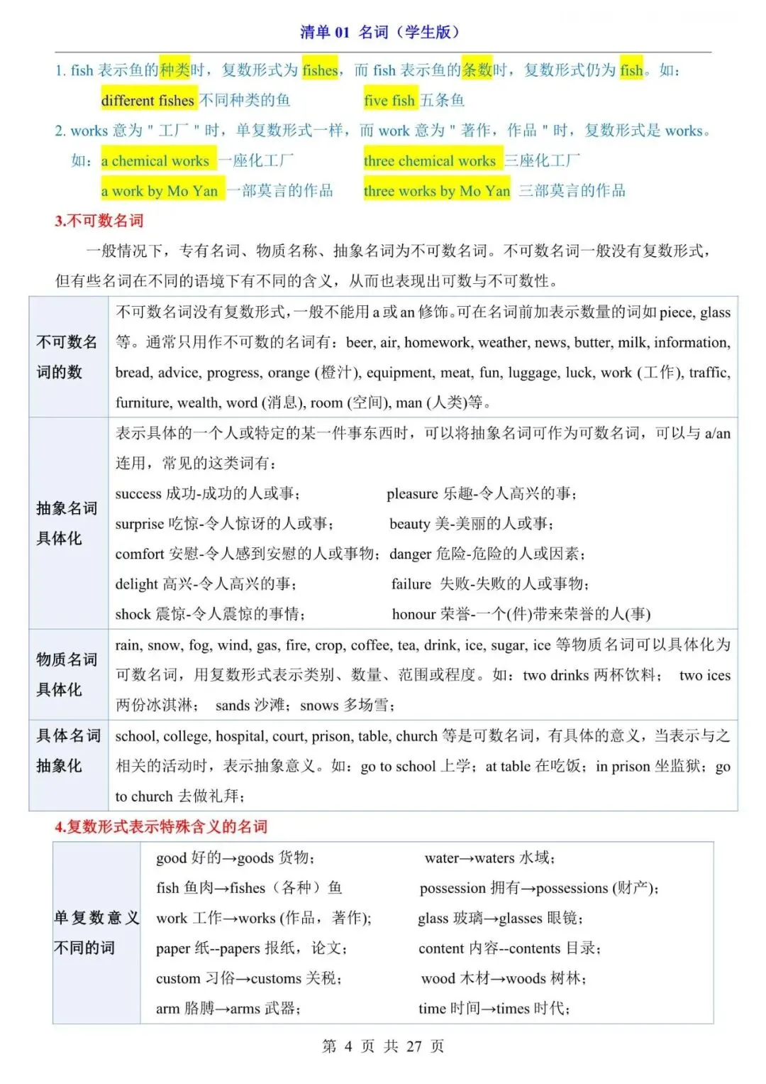 中考英语|2026年中考英语第一轮复习知识点梳理:名词,附答案解析,完整电子版可打印! 第4张