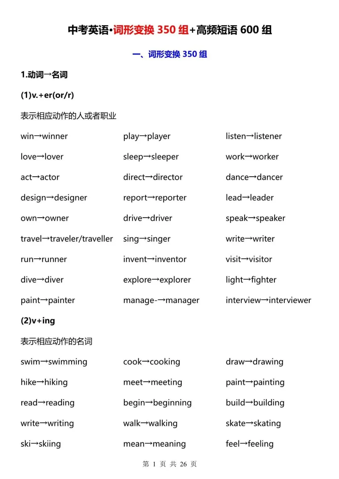 中考英语|2026年中考英语常考词形变换+高频短语(合集),附答案解析,完整电子版可打印! 第1张