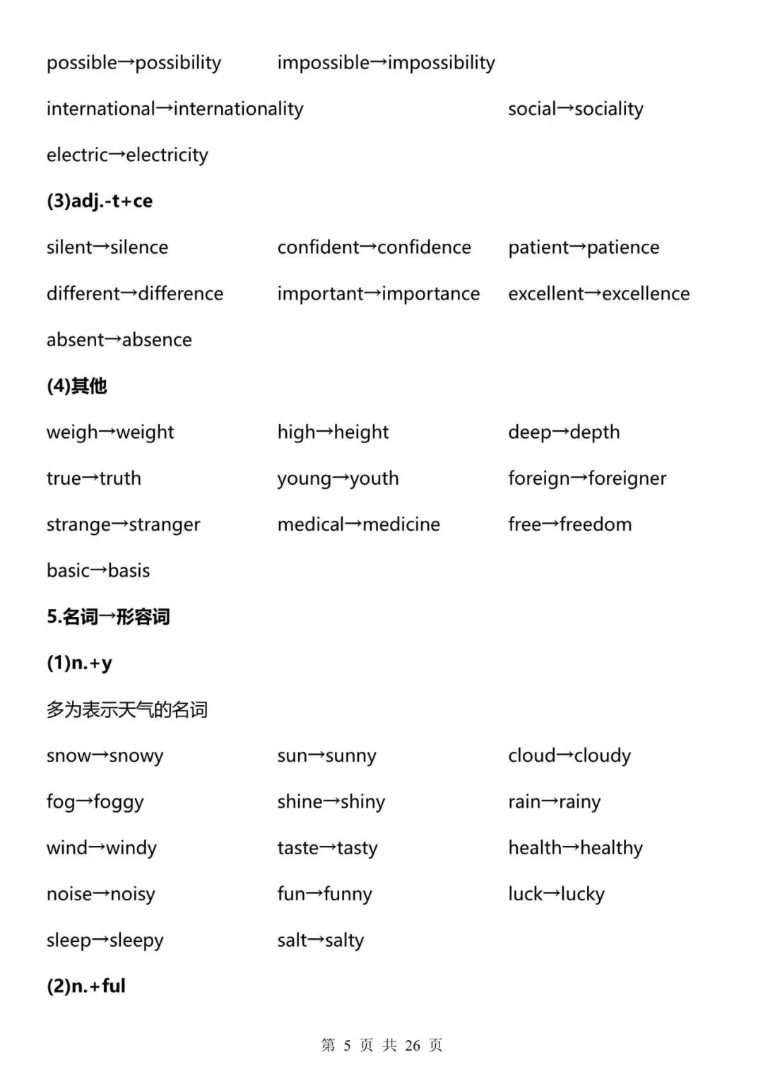 中考英语|2026年中考英语常考词形变换+高频短语(合集),附答案解析,完整电子版可打印! 第5张