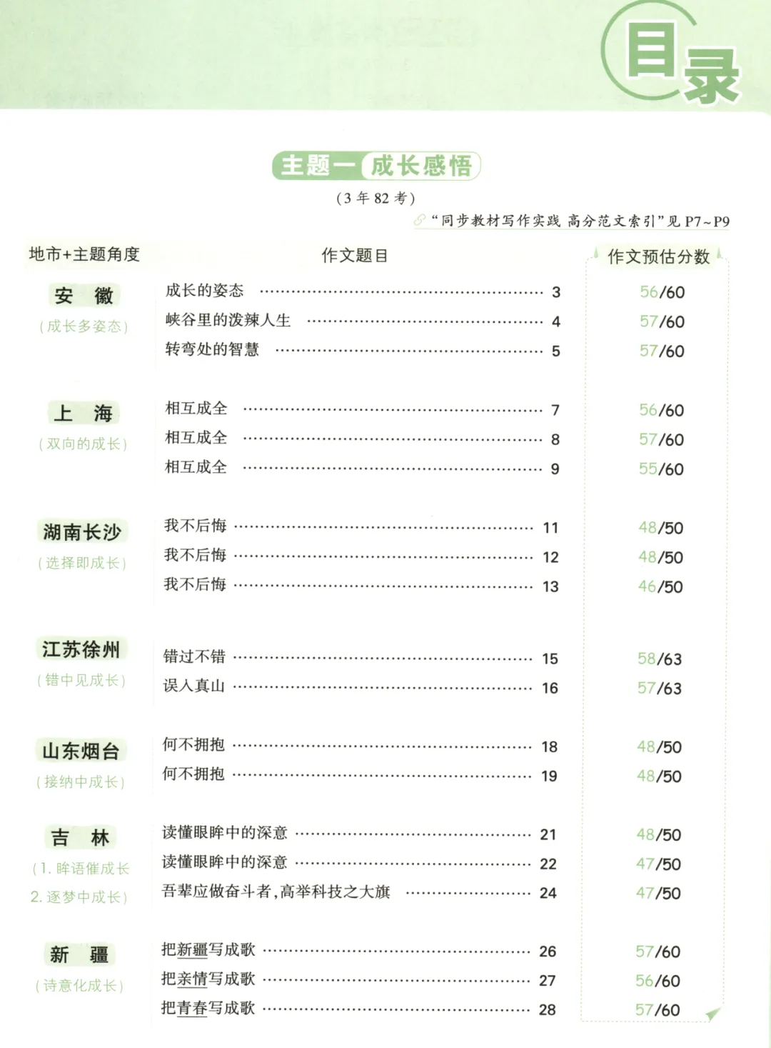 2026《√中考•真题高分作文》+2026《√中考•文言文完全解读》 第2张