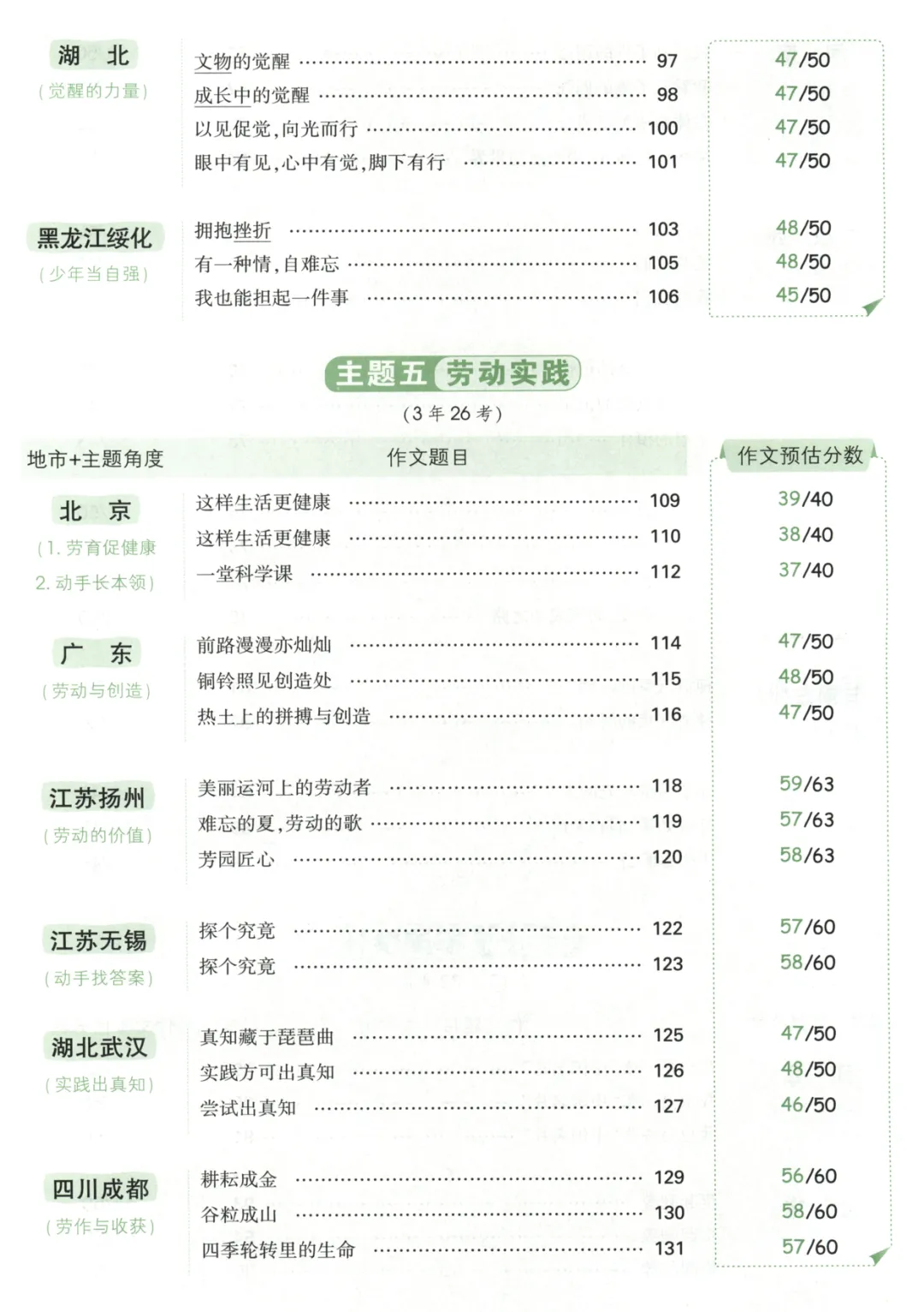 2026《√中考•真题高分作文》+2026《√中考•文言文完全解读》 第3张